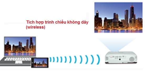 trinh-chieu-khong-day-tren-may-chieu-epson-eb-u42